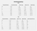 Product carousel Indicator